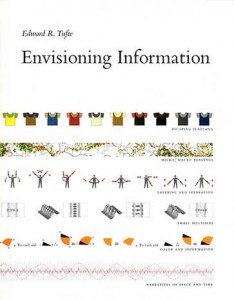 Sources_EnvisioningInformation