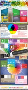 Psychology of Color