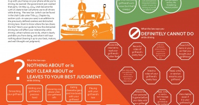 How Utah's Distracted Driving Laws Will Affect Your Relationship with Your Girlfriend
