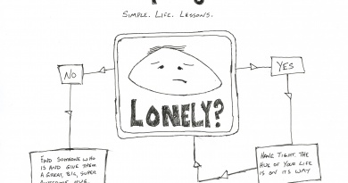 Simplifles: Lonely | Simple. Life. Lessons.