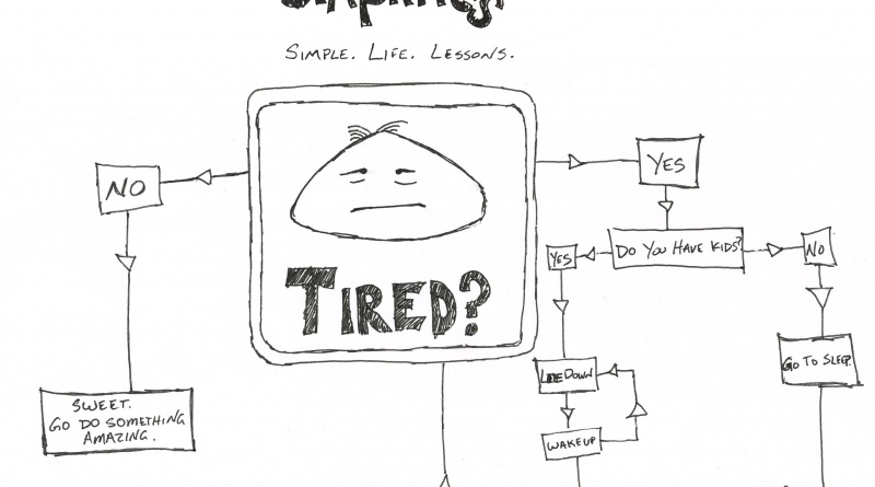 Simplifles: Simple Life Lessons (Tired)