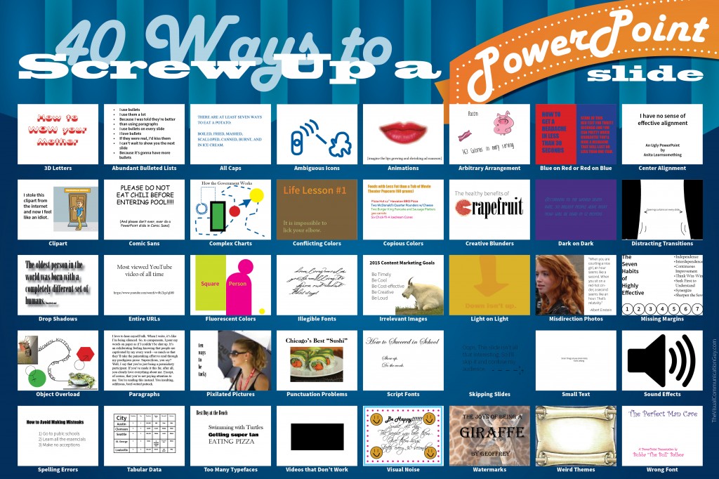 40 Ways to Screw Up a PowerPoint Slide (Infographic)