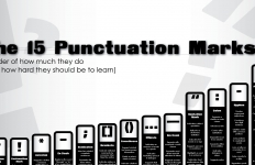 15PunctuationMarks_11x17LowRes