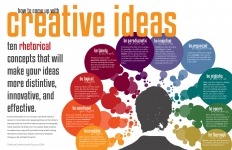 Infographic_HowToComeUpWithCreativeIdeas_LowRes
