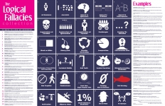 LogicalFallaciesCollection_11x17LowRes