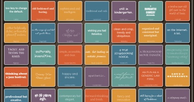If-You-Use-This-Font