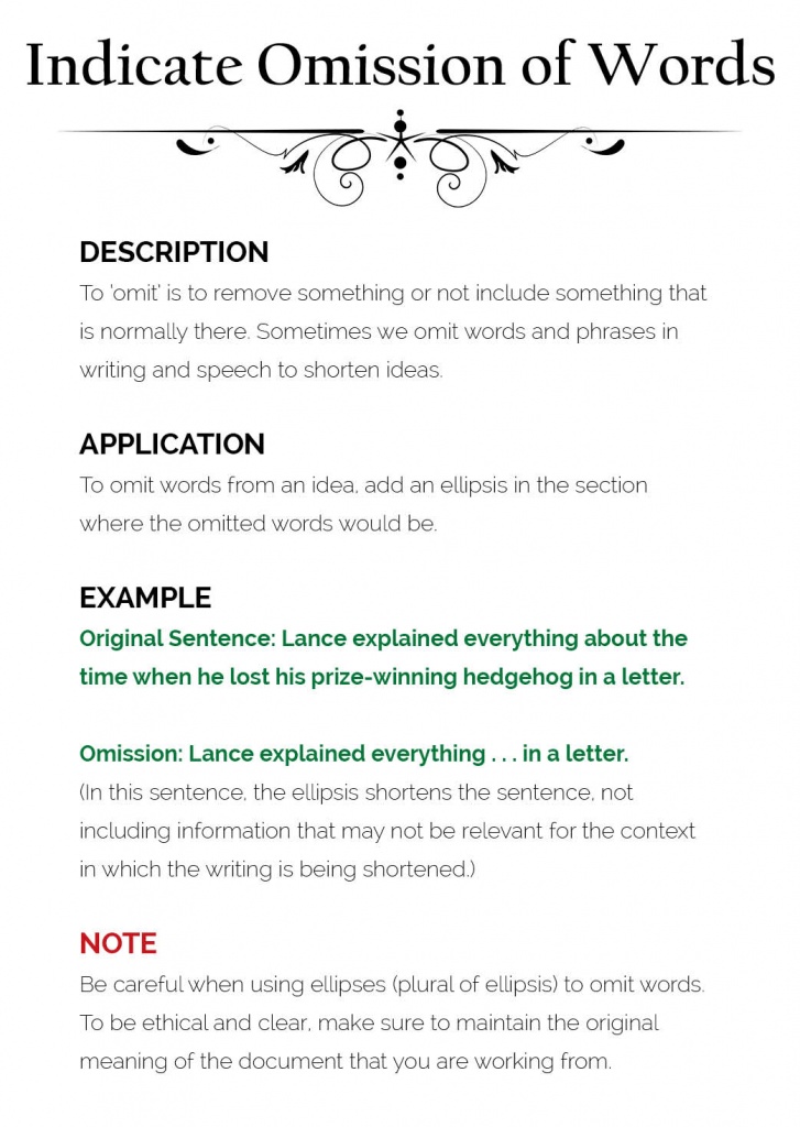 Ellipses Example Mla How to Use Ellipses - The Visual Communication Guy