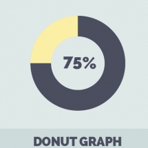 Donut-Graph-Data-Visualization Donut-Graph-Data-Visualization