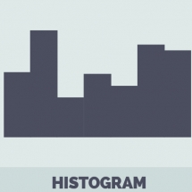 Histogram-Data-Visualization Histogram-Data-Visualization