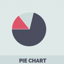 Pie-Chart-Data-Visualization Pie-Chart-Data-Visualization