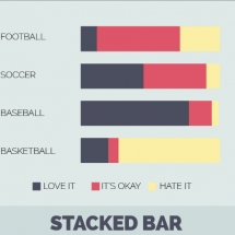 Stacked-Bar-Data-Visualization Stacked-Bar-Data-Visualization