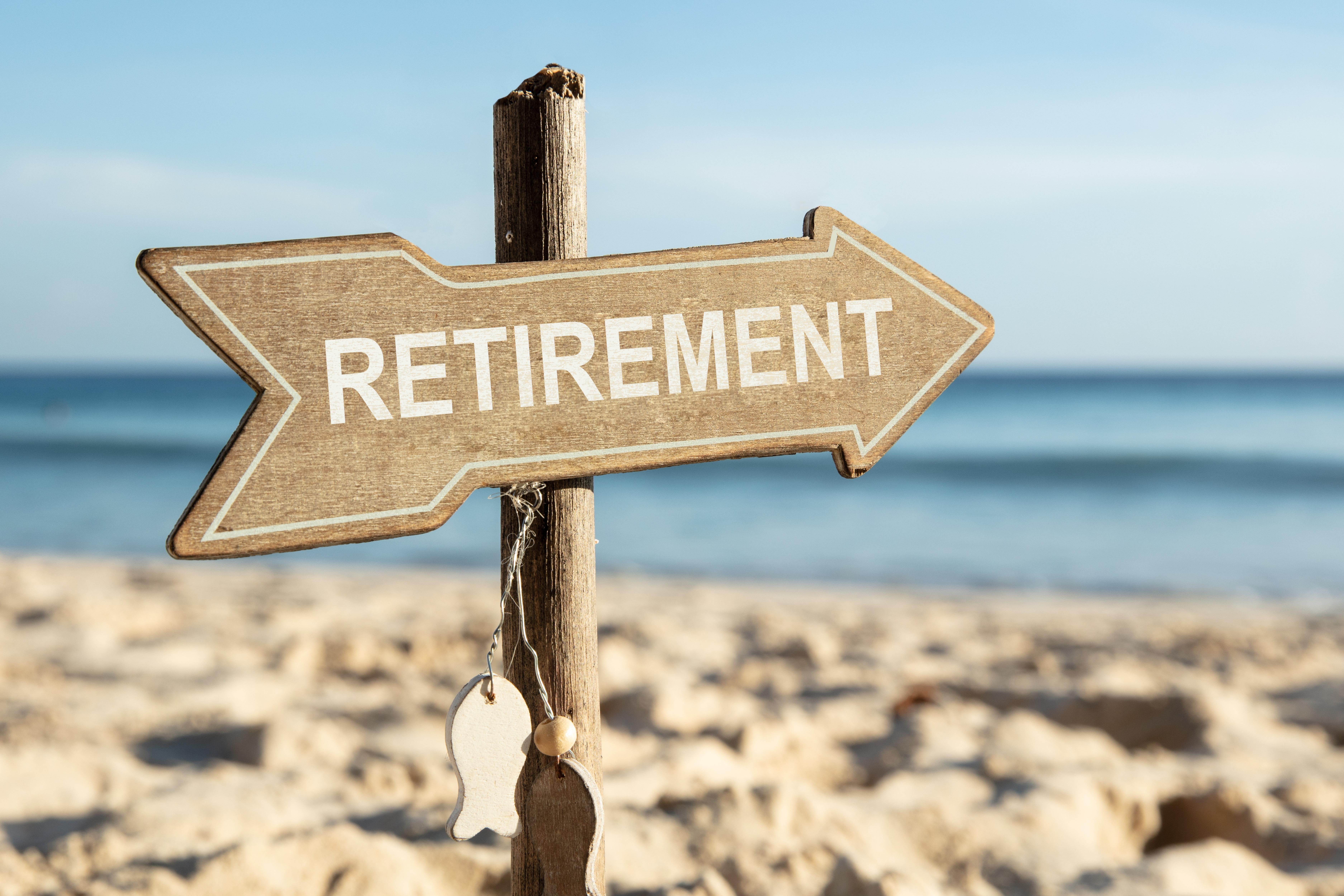 Visual Retirement Guidelines Retirement Planning Strategies for Business Owners - The Visual ...