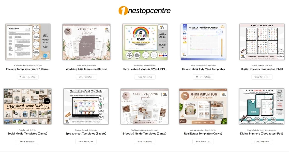 how to use brackets the visual communication guy... The Rise of Digital Templates for Modern Creators - The Visual ...