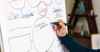 Design Principles That Boost Your Online Presence Design Principles That Boost Your Online Presence