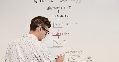 Crafting Your Business Story for Buyers Crafting Your Business Story for Buyers
