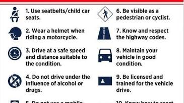 Road Safety: Driving Safely vs Defiant Driving and Legal Options Road Safety: Driving Safely vs Defiant Driving and Legal Options
