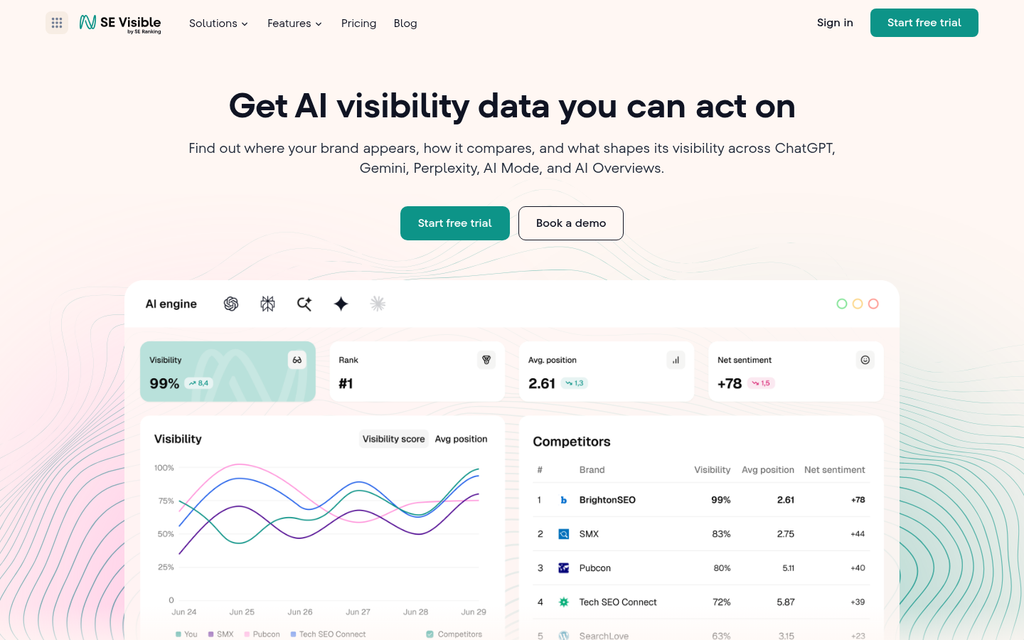 SE Visible homepage, AI visibility platform for product queries in AI answers
